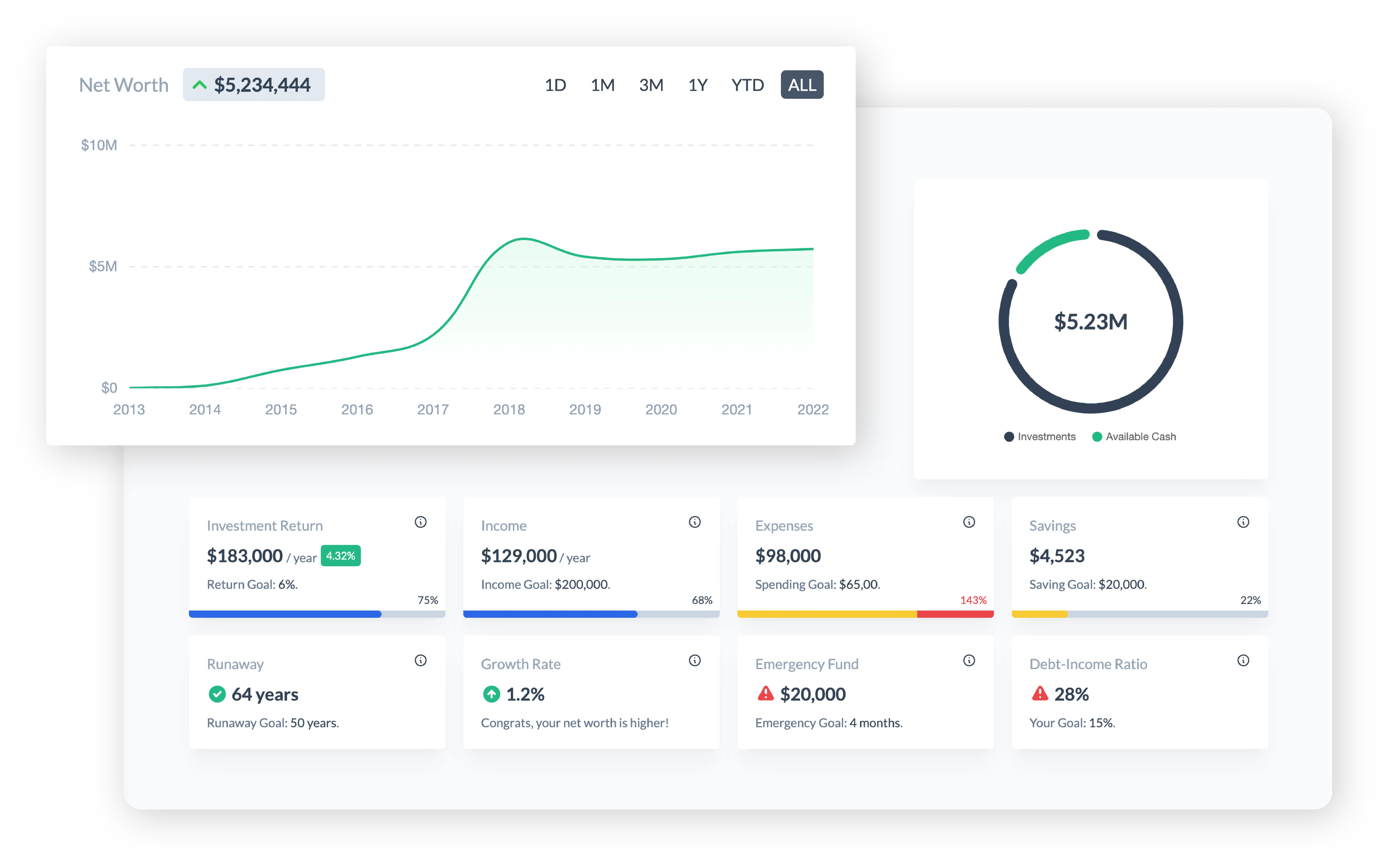 First public prototype - net worth dashboard